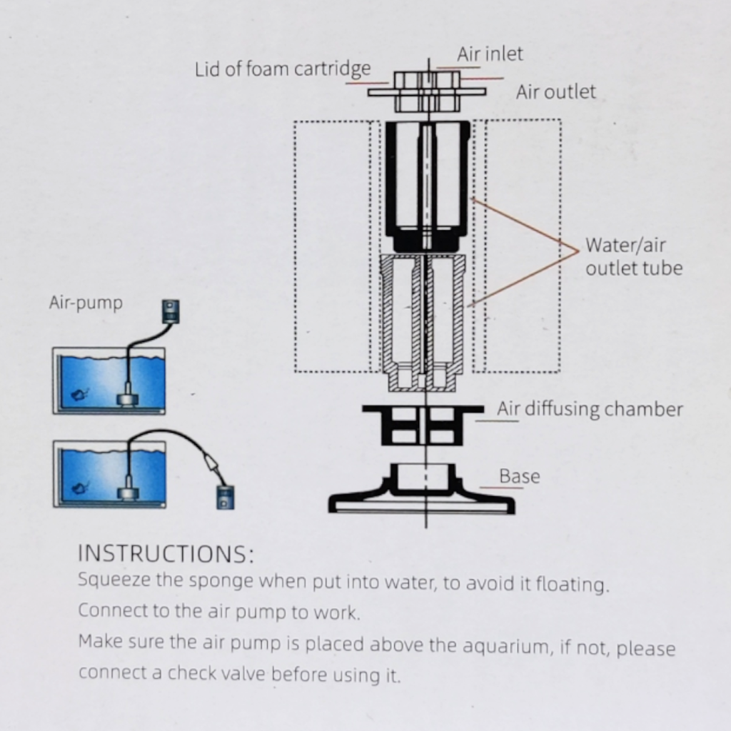 KW Zone Dophin Sponge Filter SF-101 [Diameter - Ø9cm]