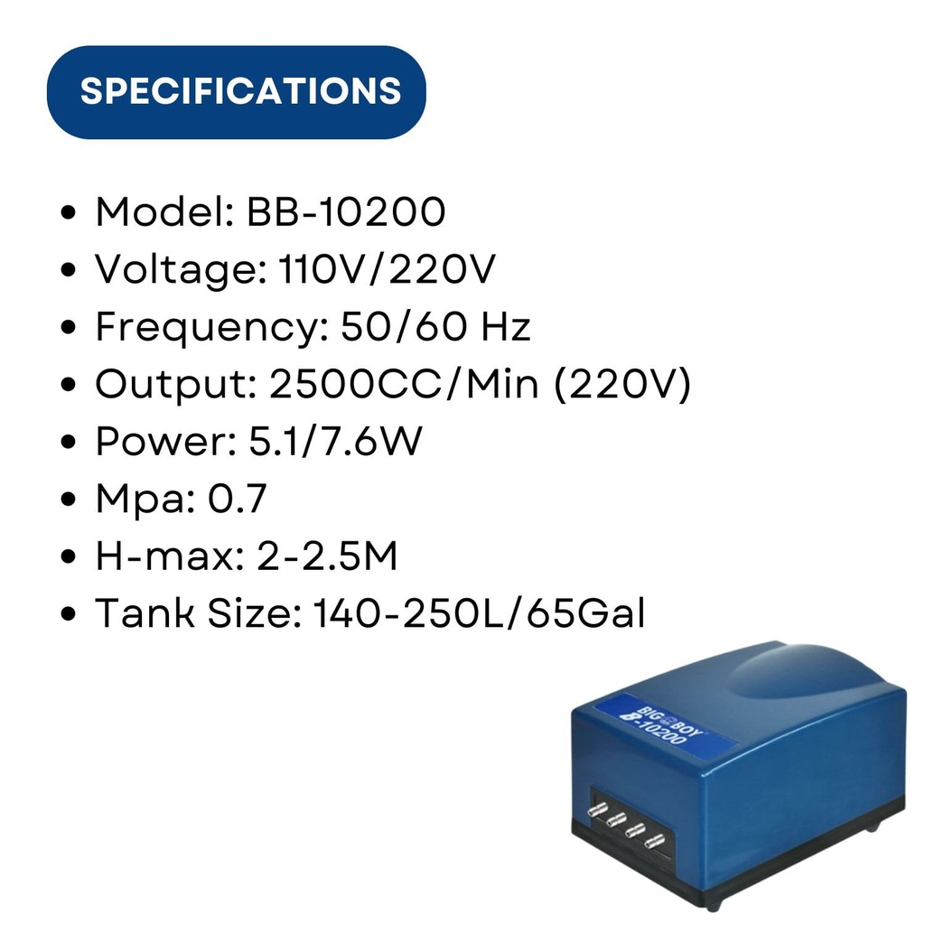KW Zone Big Boy 4 - Outlet BB - 10200