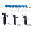 KW Zone Atlas AT Internal Filter[Model - FAT1200F, Max Output - 1200L/H]