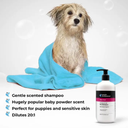 Groom Professional Baby Fresh Pet Shampoo [Baby Powder Fragrance]-4 litres