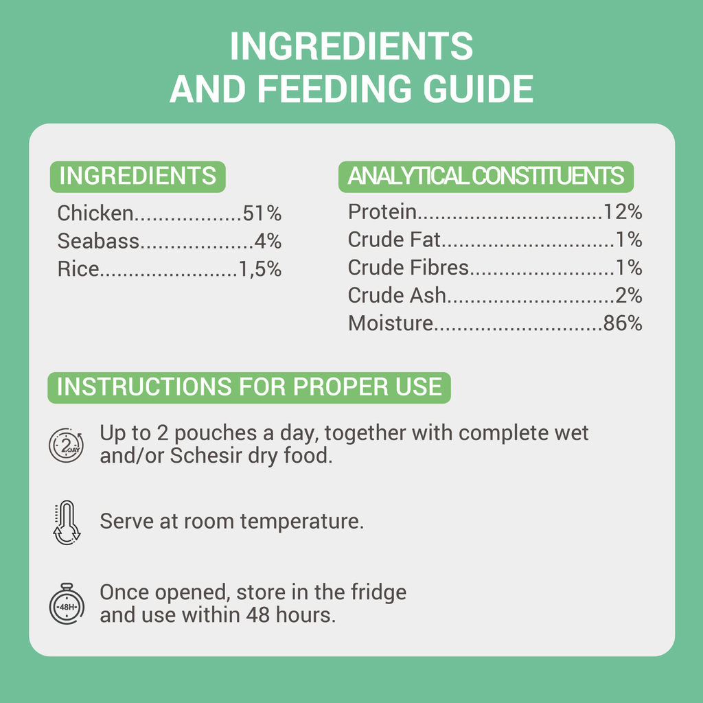 Schesir Complements Cat Wet Food  in Jelly Can- Chicken With Seabass 70g [MOQ:12pcs]