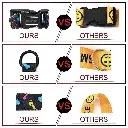 DOCO® LOCO Collar Large-2.5 x 45-68cm F