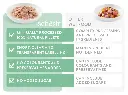 Schesir Complete & Balanced Nutrition Wet Cat Food in Jelly Can[Multi pack]- Tuna With Shrimp-(6X50g)