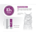 Pro nutrition Protect Care 8+ Cat Food For Adult/Adult 8+/Sterilised-2Kg