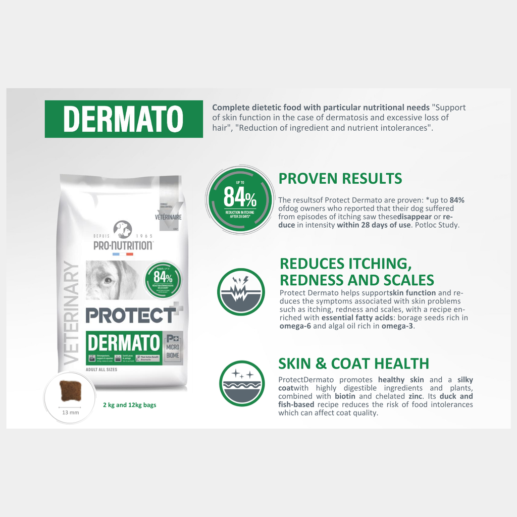 Pro nutrition Protect Dermato[Dermatological]-Dog Food For Adult All Sizes 2kg