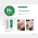 Pro nutrition Protect Dermato[Dermatological]-Dog Food For Adult All Sizes 2kg