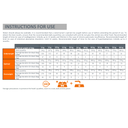 Pro nutrition Protect Digest[Gastrointestinal]-Dog Food For Adult All Sizes 2kg