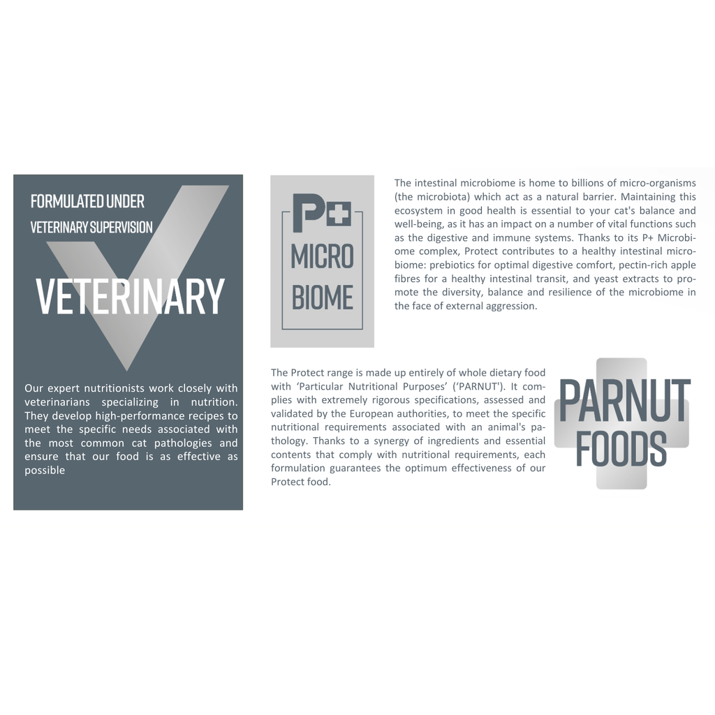 Pro nutrition Protect Obesite[overweight or obesity]-Cat Food For Adult/Adult Sterilised 2kg