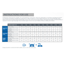 Pro nutrition Protect Obesite[overweight or obesity]-Cat Food For Adult/Adult Sterilised 2kg