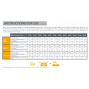 Pro nutrition Protect Osteo[Bone & Joint]-Dog Food For Adult All Sizes 2kg (copy)