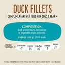Dog Fest Duck Fillets For Adult Dogs - 500g