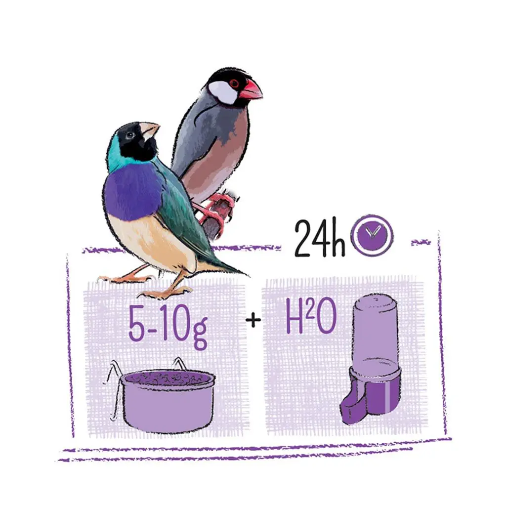 Witte Molen Puur Tropical Bird[Weight - 750g]