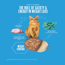 Schesir Veterinary Solutions-Urinary-Can For Cat-Wholefood Fillets-Chicken 8x80g