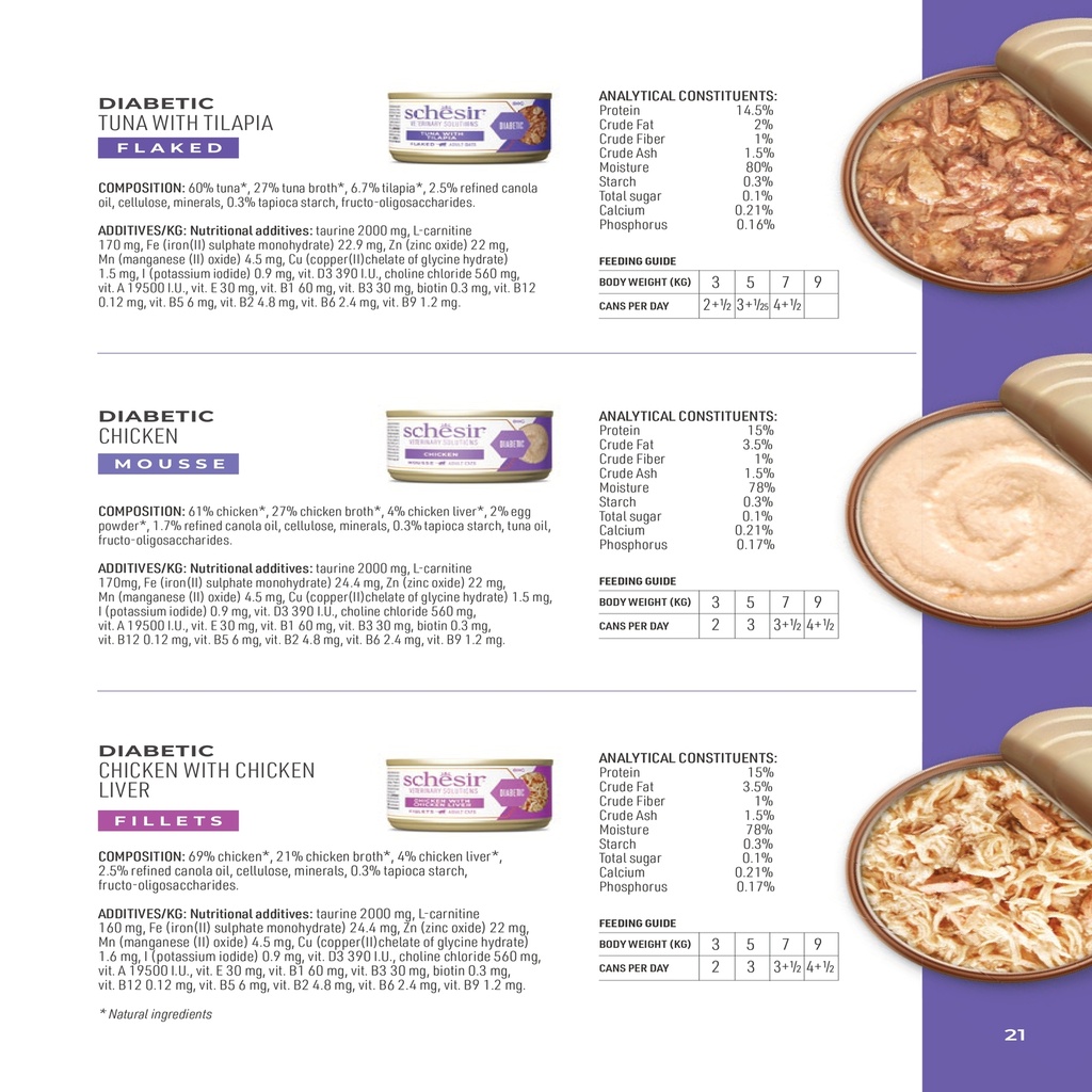 Schesir Veterinary Solutions-Diabetic-Can For Cat-Wholefood Variety Pack 3x80g