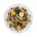 Witte Molen Puur Chinchilla & Degu 2kg[Weight - 2kg]