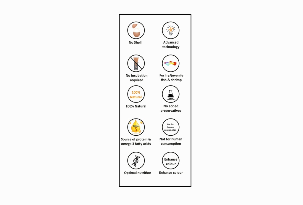 Horizone Peqon Decap Artemia Cyst – Ready-to-Feed Decapsulated Brine Shrimp Eggs (80 Capsules) – No Hatching Needed